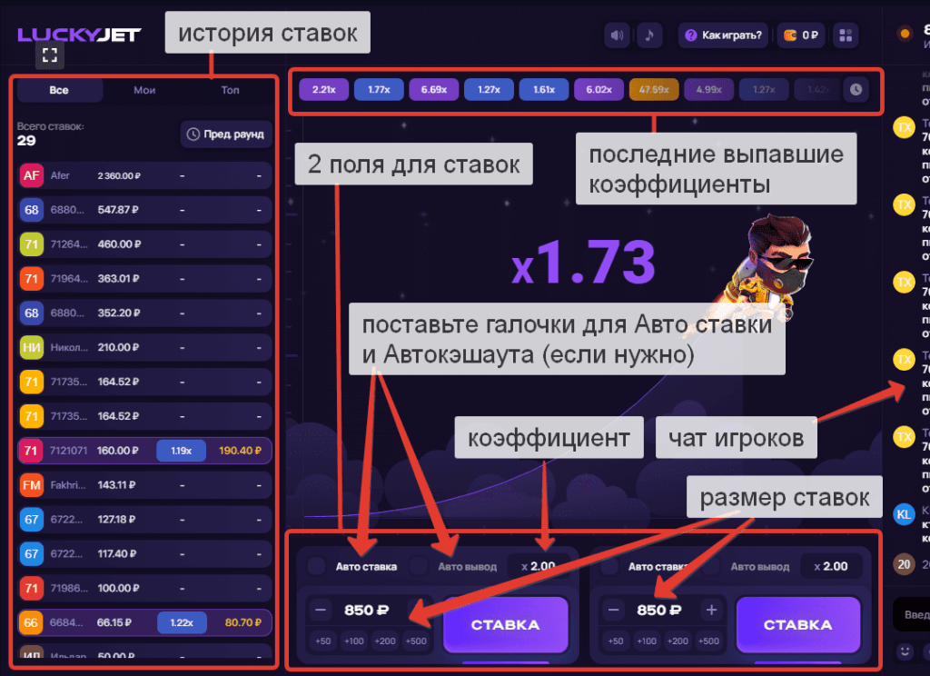 Скриншот интерфейса игры с пояснениями основных элементов управления